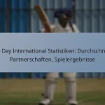 One Day International Statistiken: Durchschnitte, Partnerschaften, Spielergebnisse